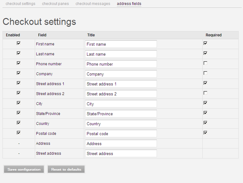 Ubercart address settings