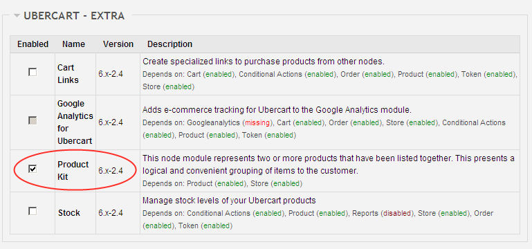 Drupal Ubercart Product kit module activation