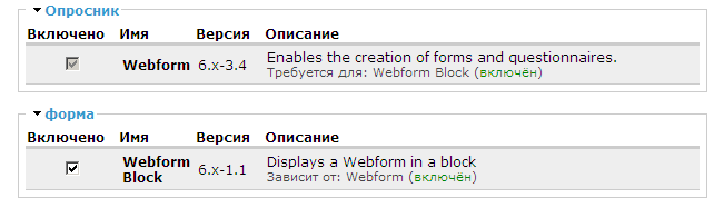 Drupal webform включение модуля