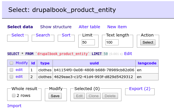 product data