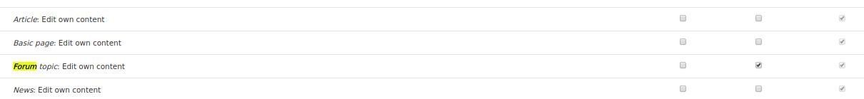drupal forum permissions